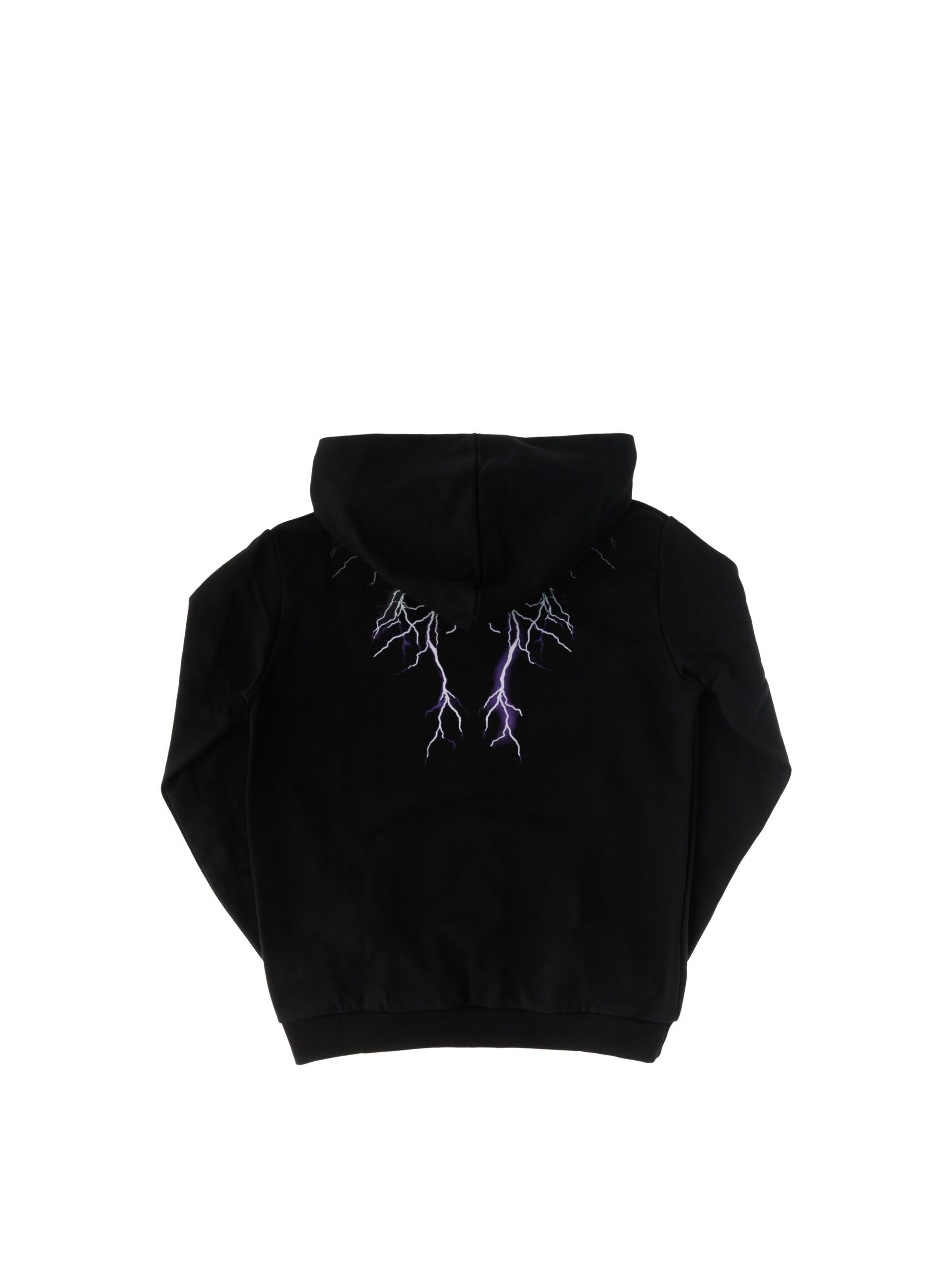 secondary product photo